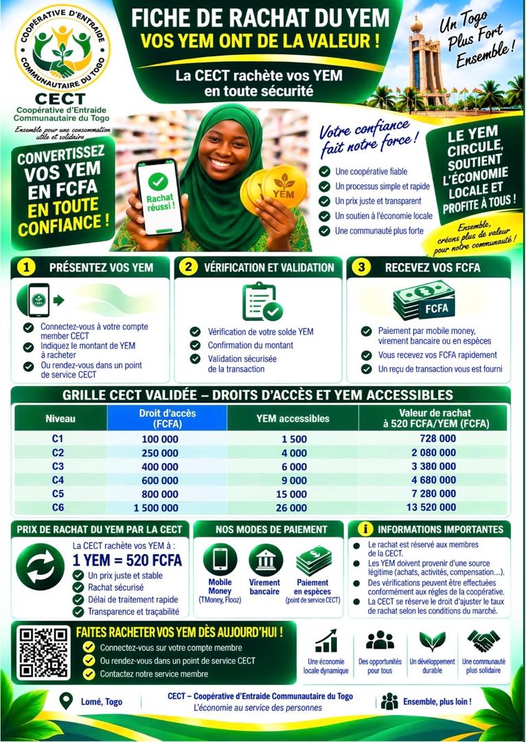 Fiche de rachat du YEM